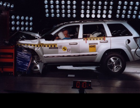 Краш тест Jeep Grand Cherokee (2005)